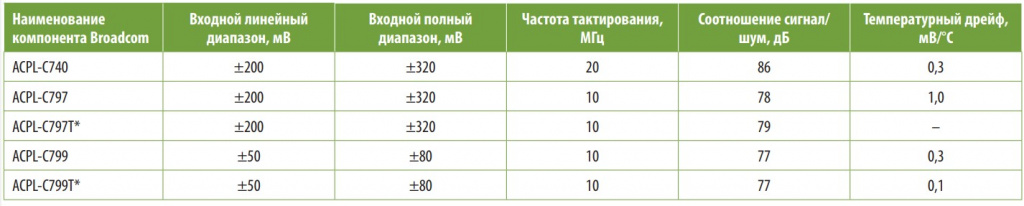 таблица4.jpg таблица4.jpg